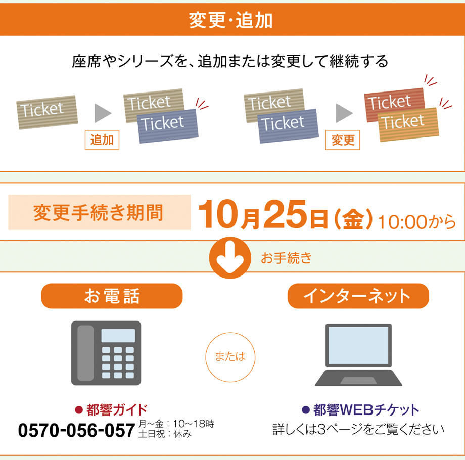 変更手続き期間 10月25日（金）10:00から